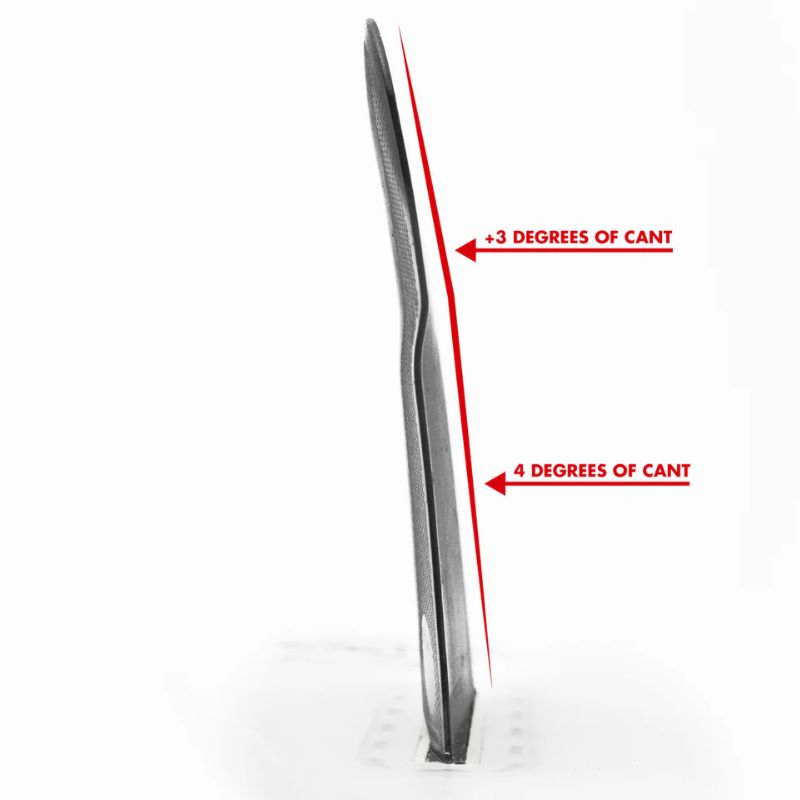 FUTURES - Alpha Reverse 3/2 Twin+1