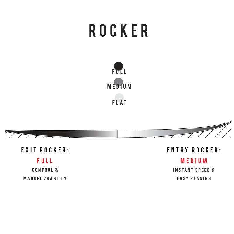 Sharp Eye Holly Toledo