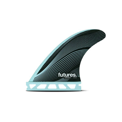 Futures - R3 Legacy Series