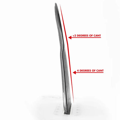 FUTURES - Alpha Reverse 3/2 Twin+1