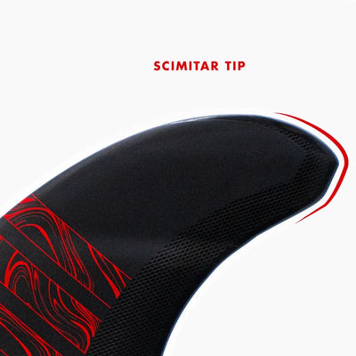 FUTURES - Alpha Reverse 3/2 Twin+1