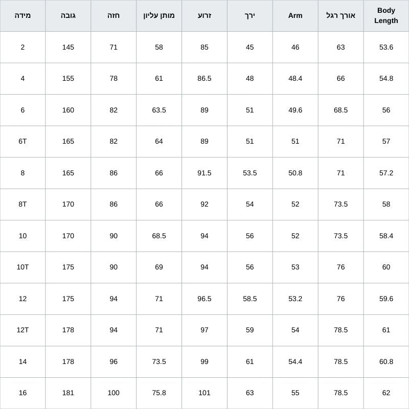 RIP CURL - Womens Dawn Patrol 4/3 Chest Zip