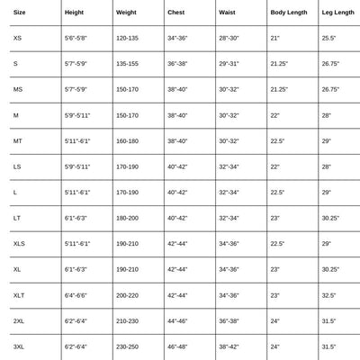 RIP CURL - Mens Dawn Patrol 3/2 Chest Zip Wetsuit