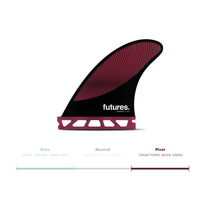 סט חרבות מדגם P4 Small של חברת Futures Fins.