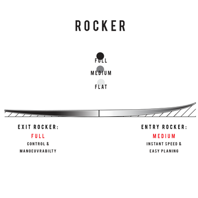 Sharp Eye Holly Toledo