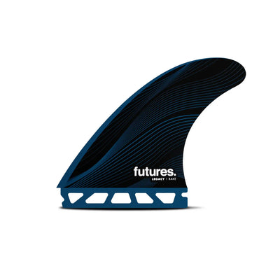 Futures - R8 Legacy Series (L)